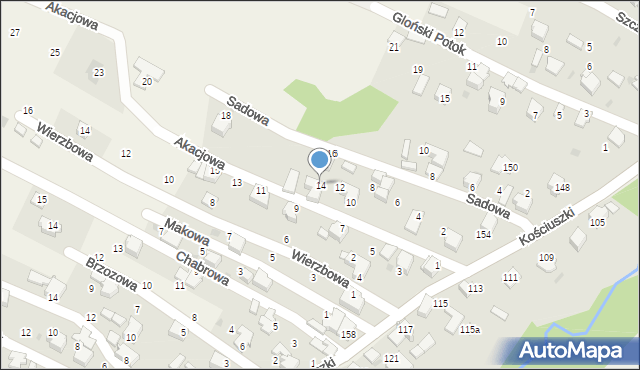 Pietrzykowice, Akacjowa, 14, mapa Pietrzykowice