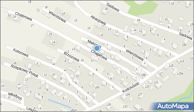 Pietrzykowice, Chabrowa, 9, mapa Pietrzykowice