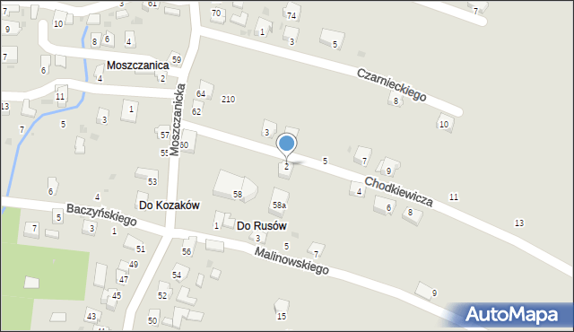 Żywiec, Chodkiewicza Jana Karola, hetm., 2, mapa Żywiec