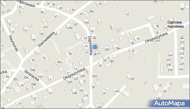 Jaworzno, Dąbrowska, 28, mapa Jaworzno