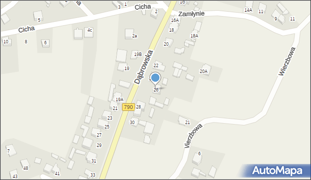 Niegowonice, Dąbrowska, 26, mapa Niegowonice