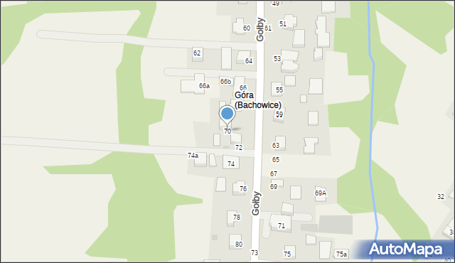 Bachowice, Gołby, ks., 70, mapa Bachowice