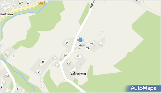 Harbutowice, Golonkówka, 225, mapa Harbutowice