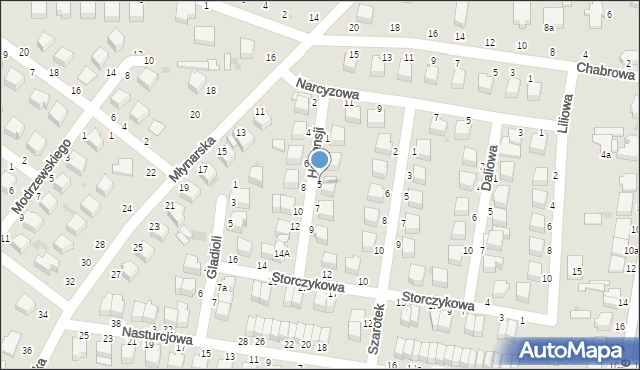 Skierniewice, Hortensji, 5, mapa Skierniewic