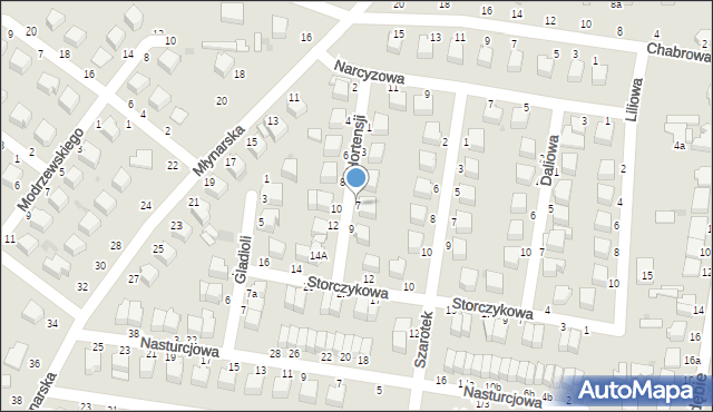 Skierniewice, Hortensji, 7, mapa Skierniewic