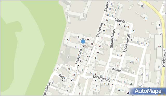 Głogówek, Klasztorna, 8, mapa Głogówek