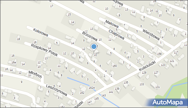 Pietrzykowice, Kolorowa, 10a, mapa Pietrzykowice