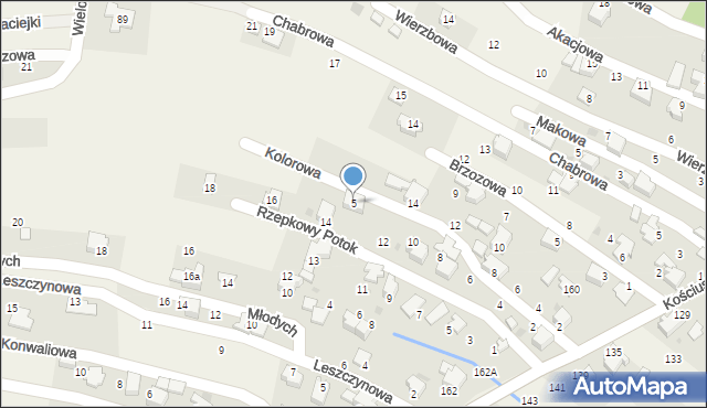 Pietrzykowice, Kolorowa, 5, mapa Pietrzykowice