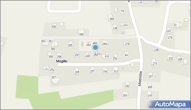 Mietniów, Mietniów, 252, mapa Mietniów