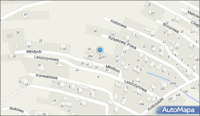 Pietrzykowice, Młodych, 14, mapa Pietrzykowice