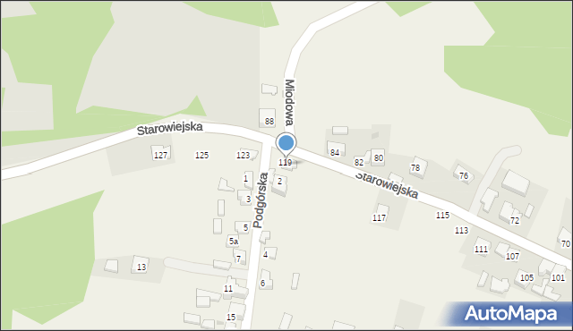 Krzykawka, Starowiejska, 121, mapa Krzykawka