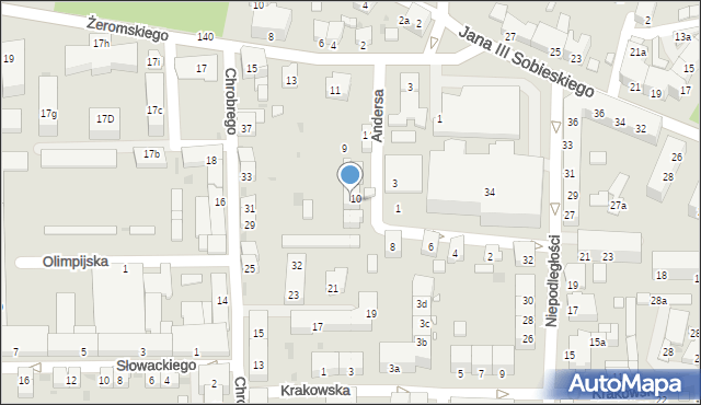 Głubczyce, Żeromskiego Stefana, 7, mapa Głubczyce