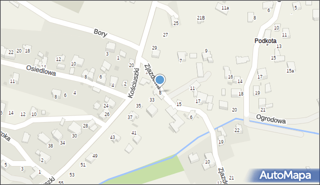 Pietrzykowice, Zjazdowa, 8, mapa Pietrzykowice