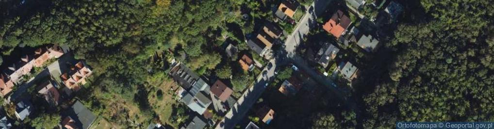 Zdjęcie satelitarne Migowska ul.