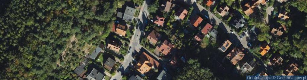 Zdjęcie satelitarne Migowska ul.