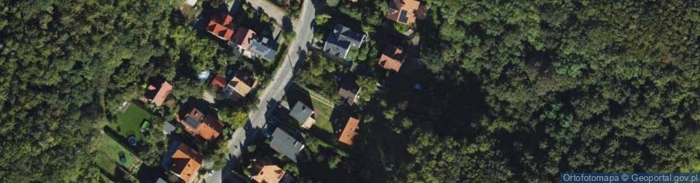 Zdjęcie satelitarne Migowska ul.