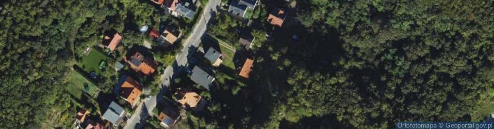 Zdjęcie satelitarne Migowska ul.