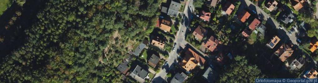 Zdjęcie satelitarne Migowska ul.