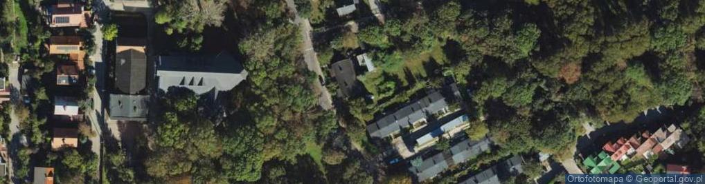 Zdjęcie satelitarne Stoczniowców ul.