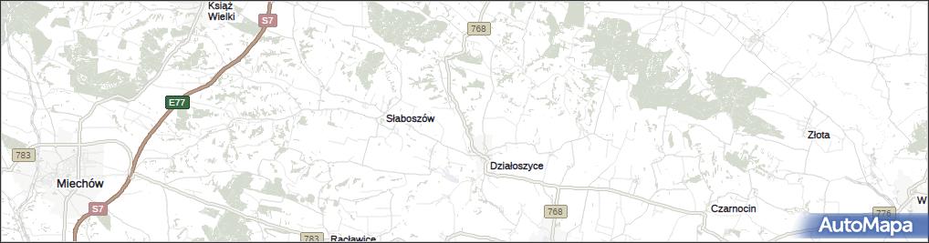 Niewiatrowice