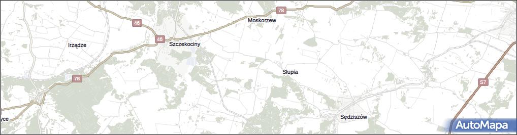 Wielkopole