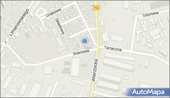 Elektromechanika - Surowiecki Maciej, Sosnowa 6, Radom 26-600 - Alarm, Elektromechanika - Montaż, Naprawa, godziny otwarcia, numer telefonu