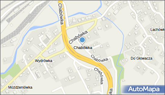 Chabówka, Chabówka 59, Chabówka 34-700 - Atrakcja turystyczna