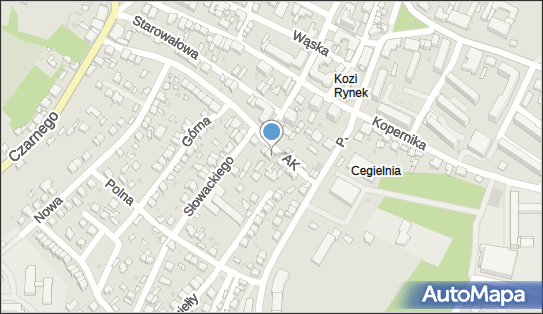 Zakład Blacharstwa Budowlanego, Armii Krajowej 7, Opatów 27-500 - Budownictwo, Wyroby budowlane, NIP: 8631263919