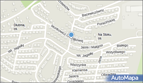 Specjalistyczna Praktyka Stomatologiczna, Kraków 31-711 - Dentysta, numer telefonu, NIP: 6781097657