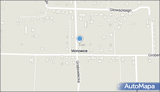 Fortyfikacja, Grobelna 3, Oświęcim 32-600 - Fortyfikacja