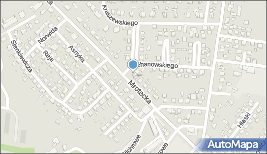 5581330663, Jadwiga Kropińska Salon Fryzjerski 