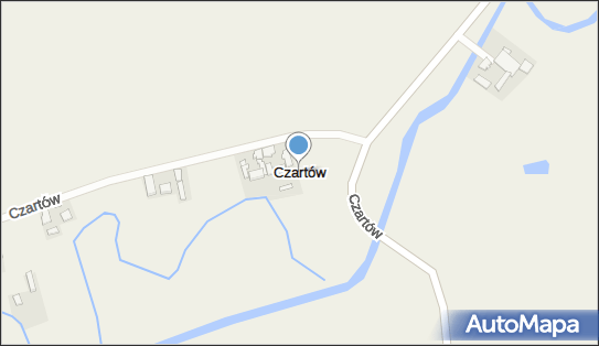 Czartów, Czartów - Inne