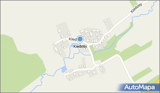 Kiedosy, Kiedosy - Inne