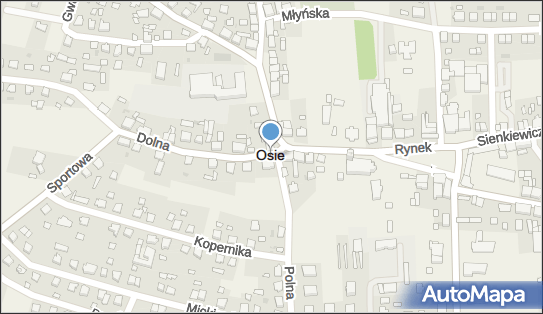 Osie, Osie - Inne