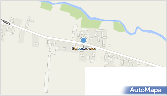 Słaboszowice, Słaboszowice - Inne