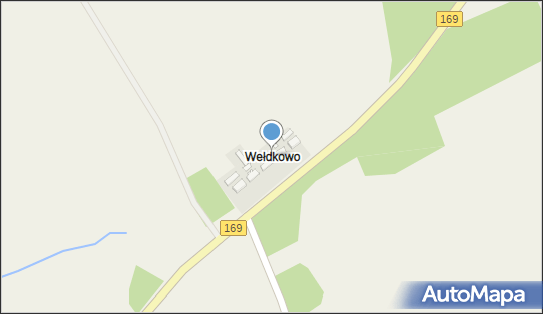 Wełdkowo, Wełdkowo - Inne