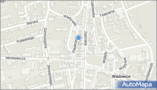 Cattabriga, pl. Bohaterów Getta, Wadowice - Lody