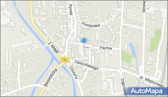 Lody, Pachla Ferdynanda 6, Andrychów 34-120 - Lody
