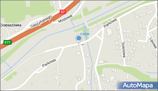 Lodziarnia Mr Piaggio, Parkowa, Myślenice 32-400 - Lody, godziny otwarcia