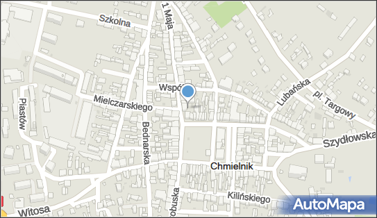 ORLEN Paczka Punkty, Rynek 19, Chmielnik 26-020, godziny otwarcia