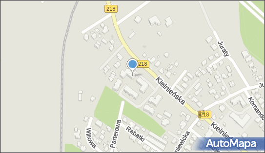 5842407070, AutoConsulting Bartosz Krupnik 