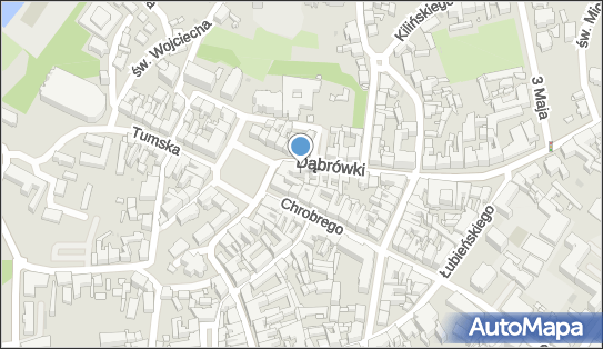 7841733667, Grzegorz Sporakowski 1.Plus Nieruchomości 2.Agrohektar 