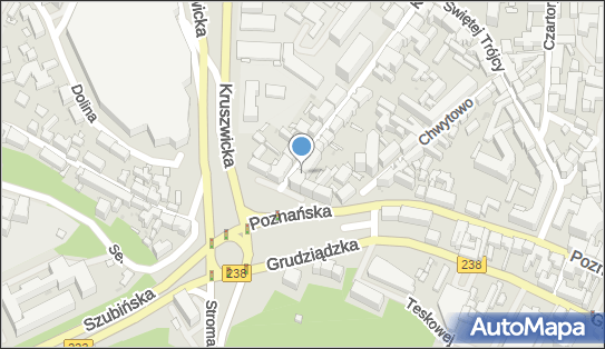 9670166210, 1.Przedsiębiorstwo Handlowo Usługowe Pro-System Barbara Idziak 2.Financial & Business Service-Multi Doradca Finansowy Idziak Barbara 