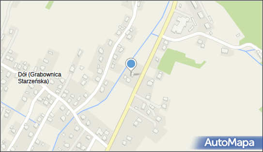 6861685534, Anna Kędra Salon Dla Zwierząt - Usługi Groomerskie 