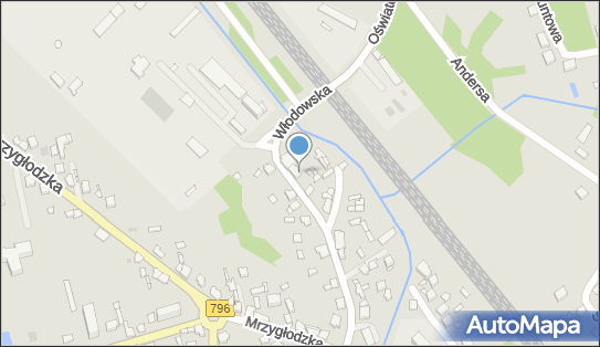6491005747, Słota Zdzisław, Bar Piwny 