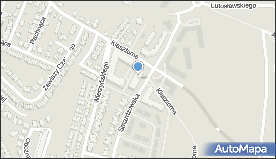 8992608363, Bartosz Karski Invest Group 