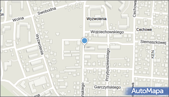 5541256357, Clinica Dermatoestetica Zegarski Wojciech 