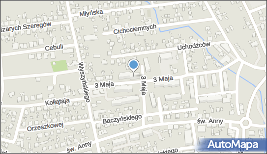 5751017475, Doradztwo Ubezpieczeniowe Marek Sygulski 