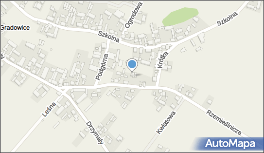 7881658676, Działalność Usługowo-Handlowa , Chłodnictwo Przemysław Bruss 