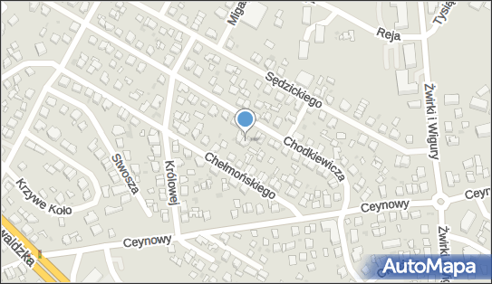 5881951642, Expert House Patryk Kreft 